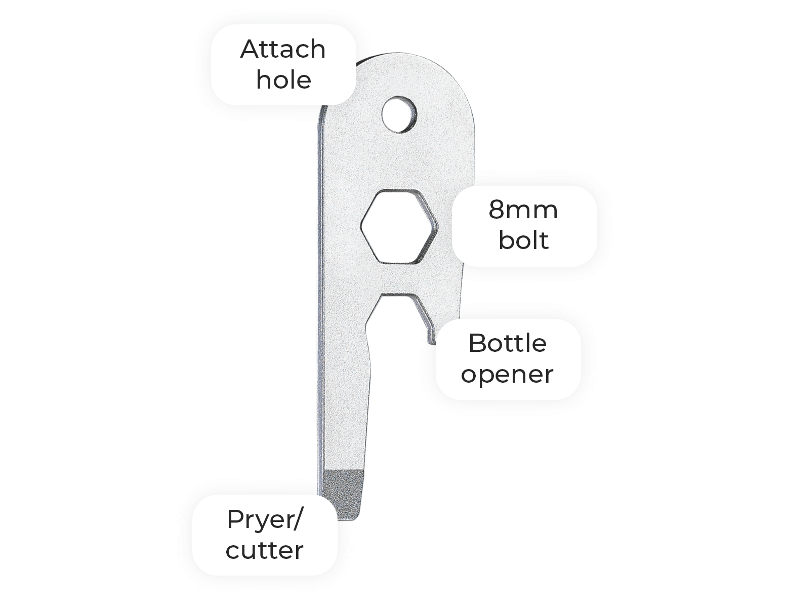 Rhinokey Multitool